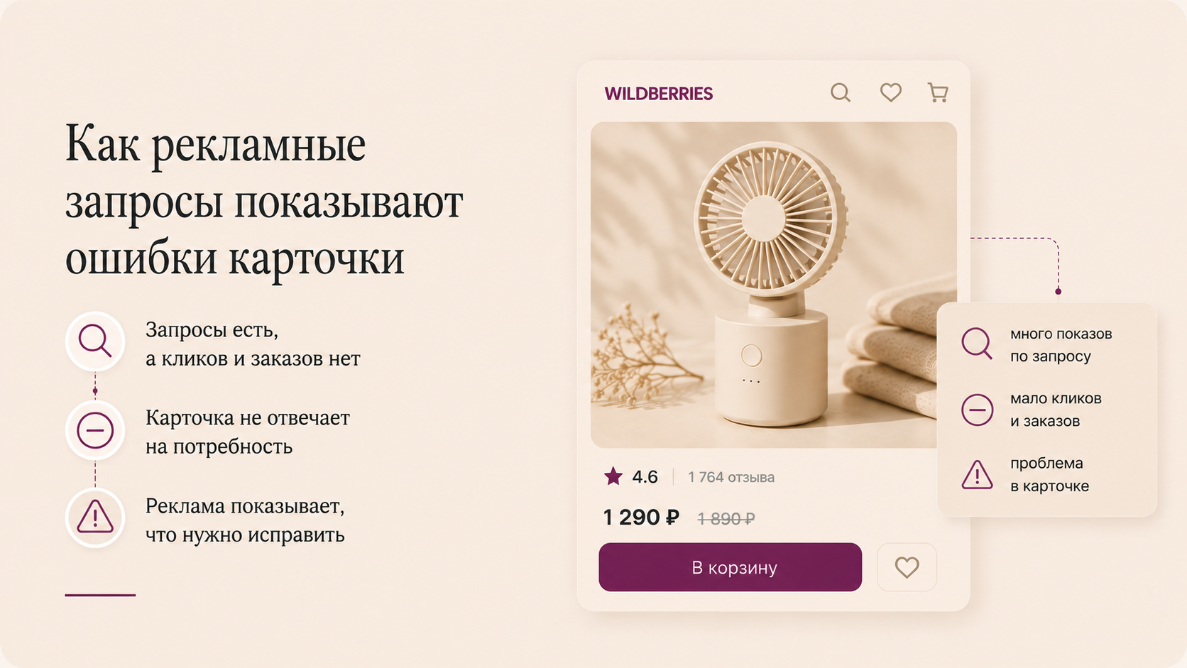 Рекламные запросы