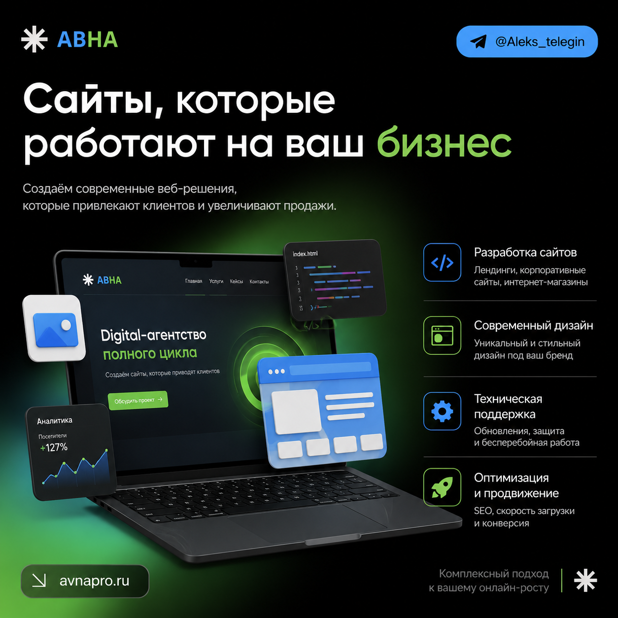 Надёжный механизм технической поддержки — бесперебойная работа как часы
