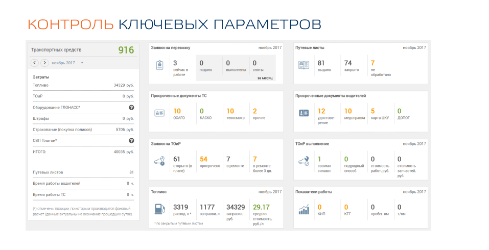 Монтранс Виалон уходит. Виалон запрет