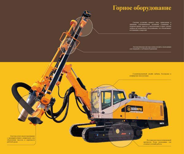 Буровая установка ГНБ Goodeng GD200-LS
