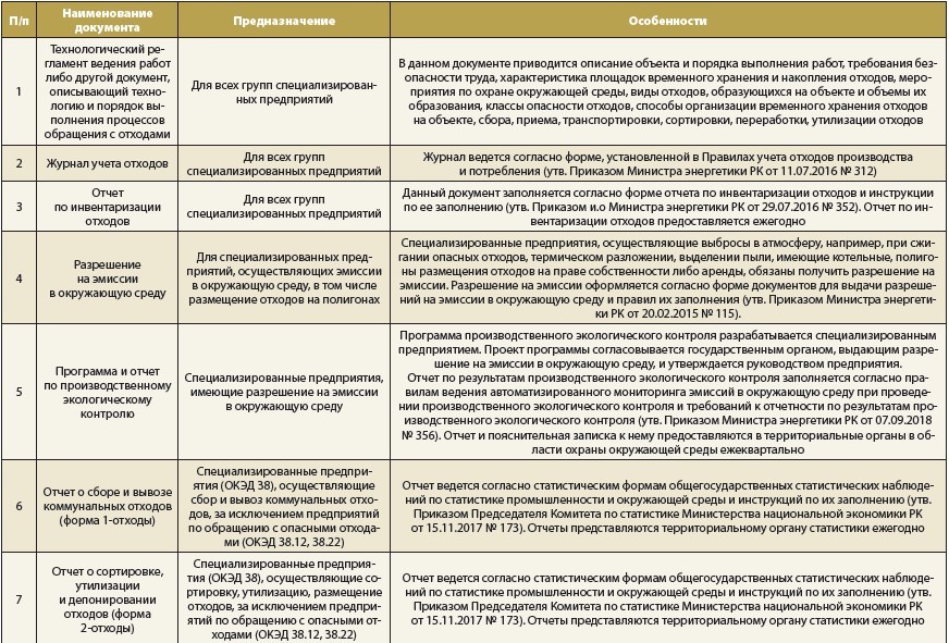 Карта неверна код ошибки 4414