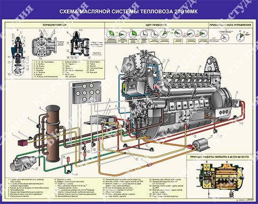 Схема дизеля тэм 2