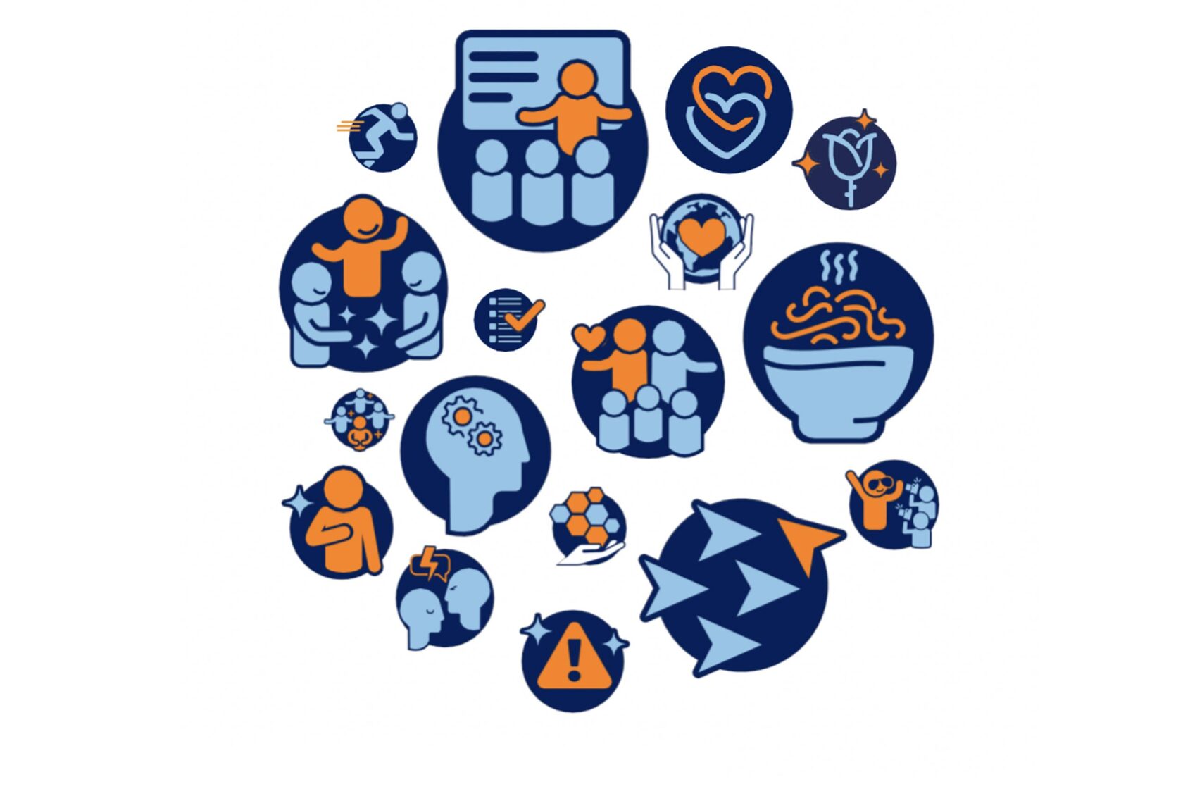 Reiss Motivation Profile (RMP): научный подход к пониманию мотивации