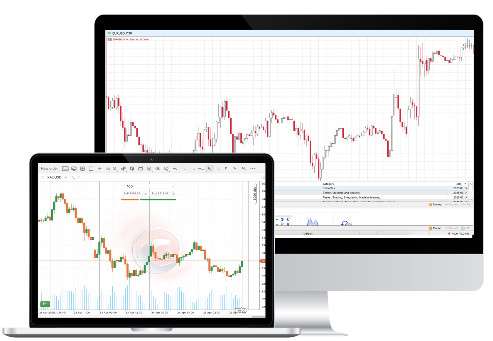 FxPro Broker | Giao Dịch Forex, CFD, Cổ Phiếu và Kim Loại