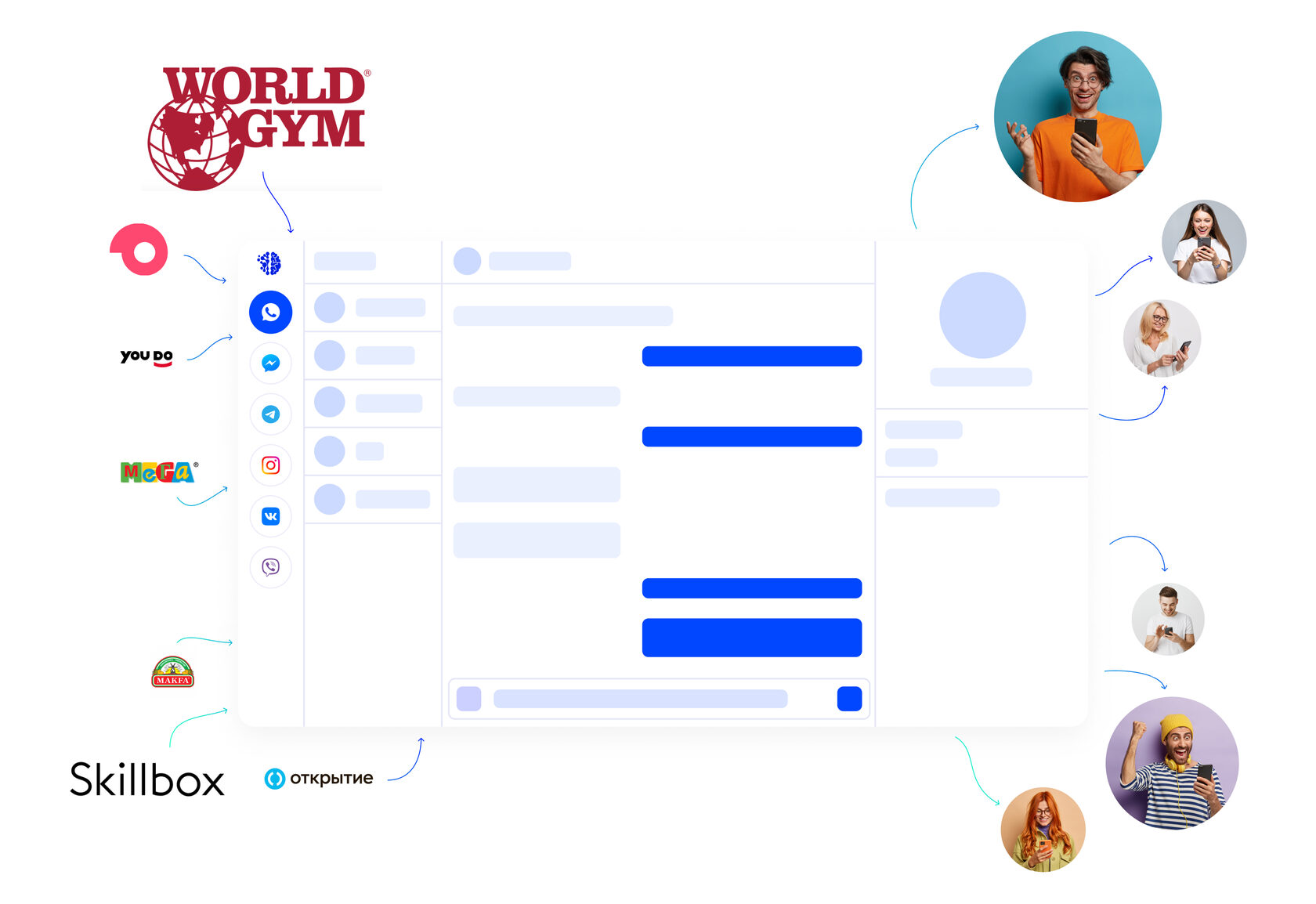 взаимодействие с клиентами в вотсап бизнес апи