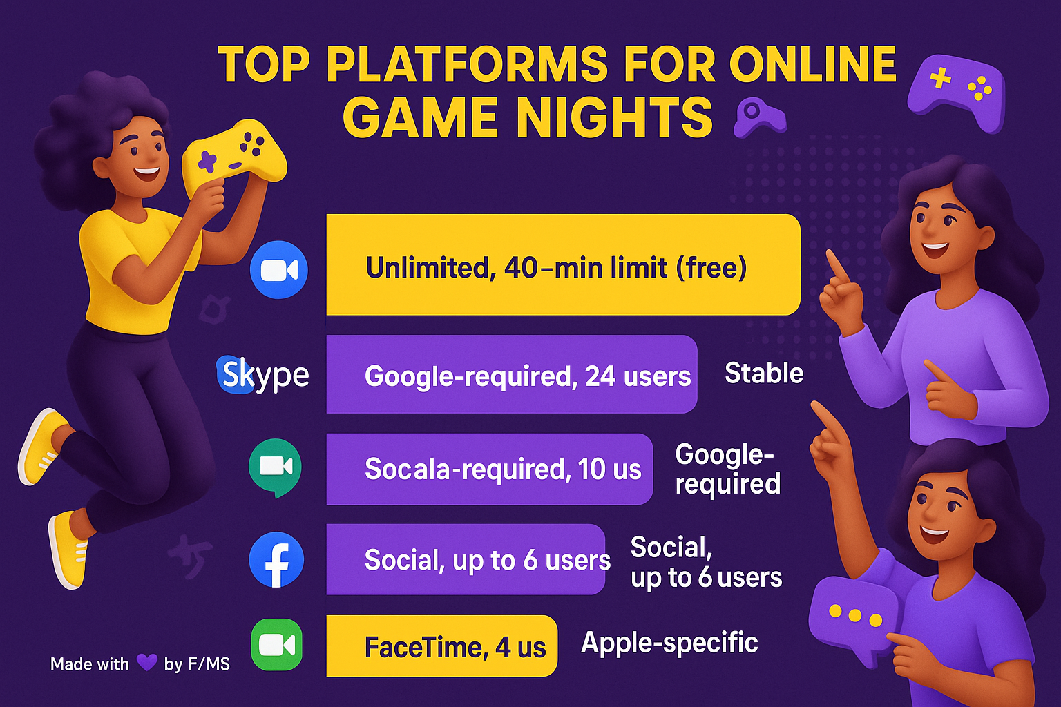 interactive-game-nights