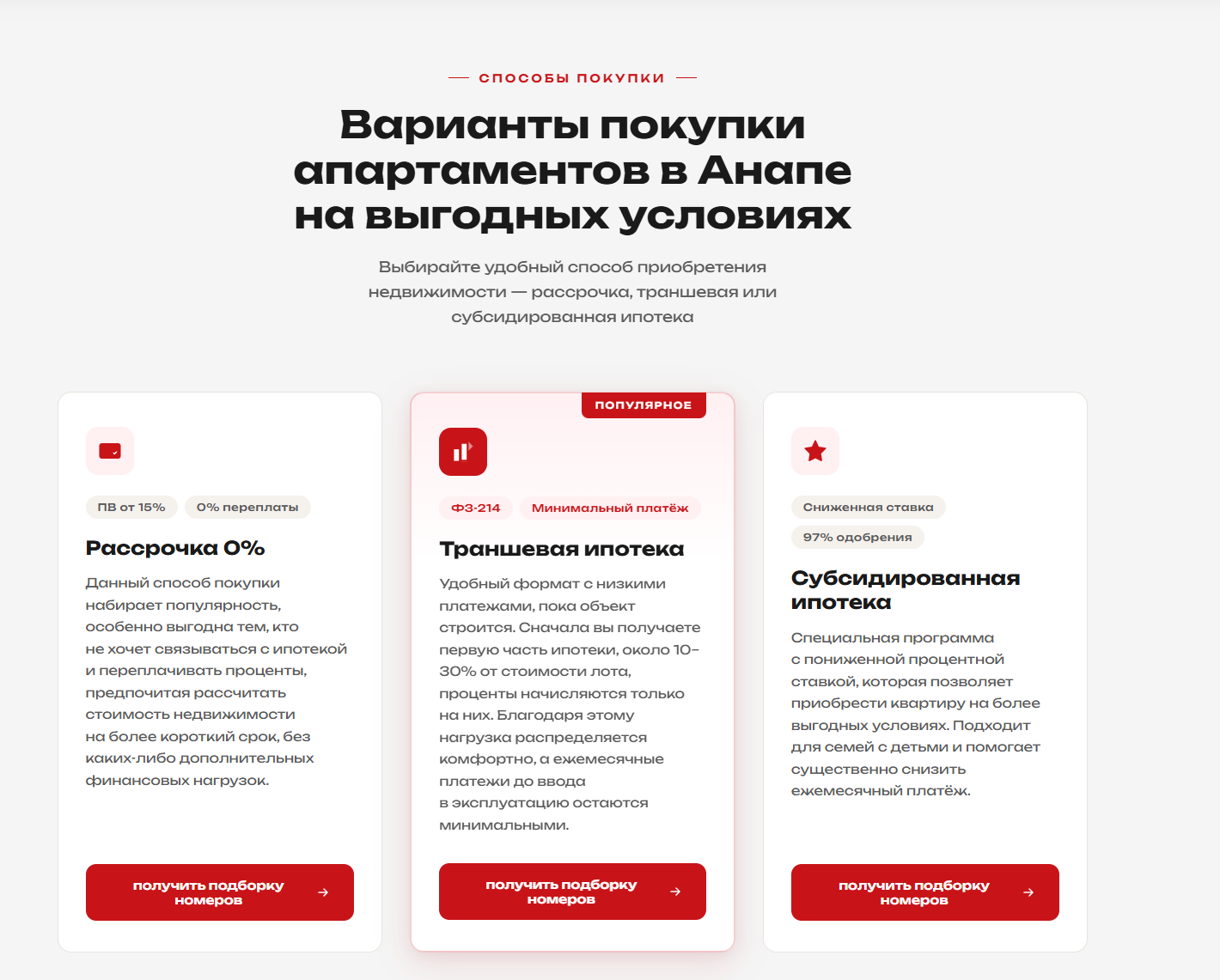 Anapa Invest — contact
