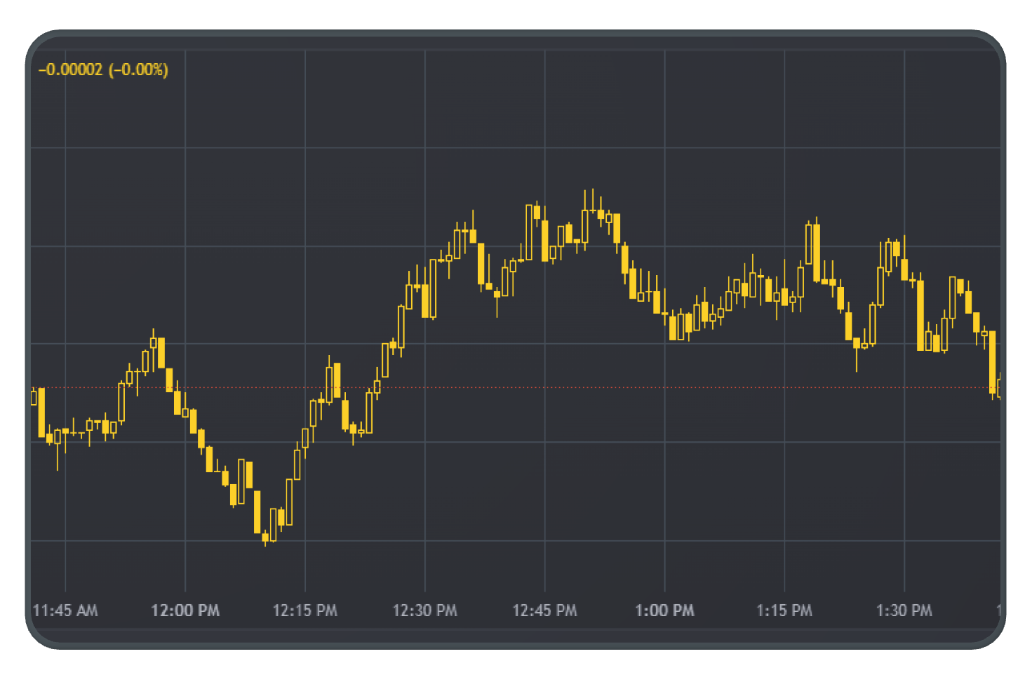 Avoid The Top 10 Exness Social Trading Mistakes