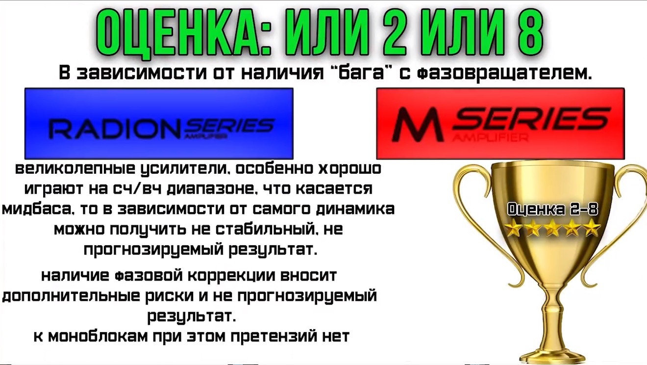 усилители AudioSystem radeon и m serie тест и отзывы