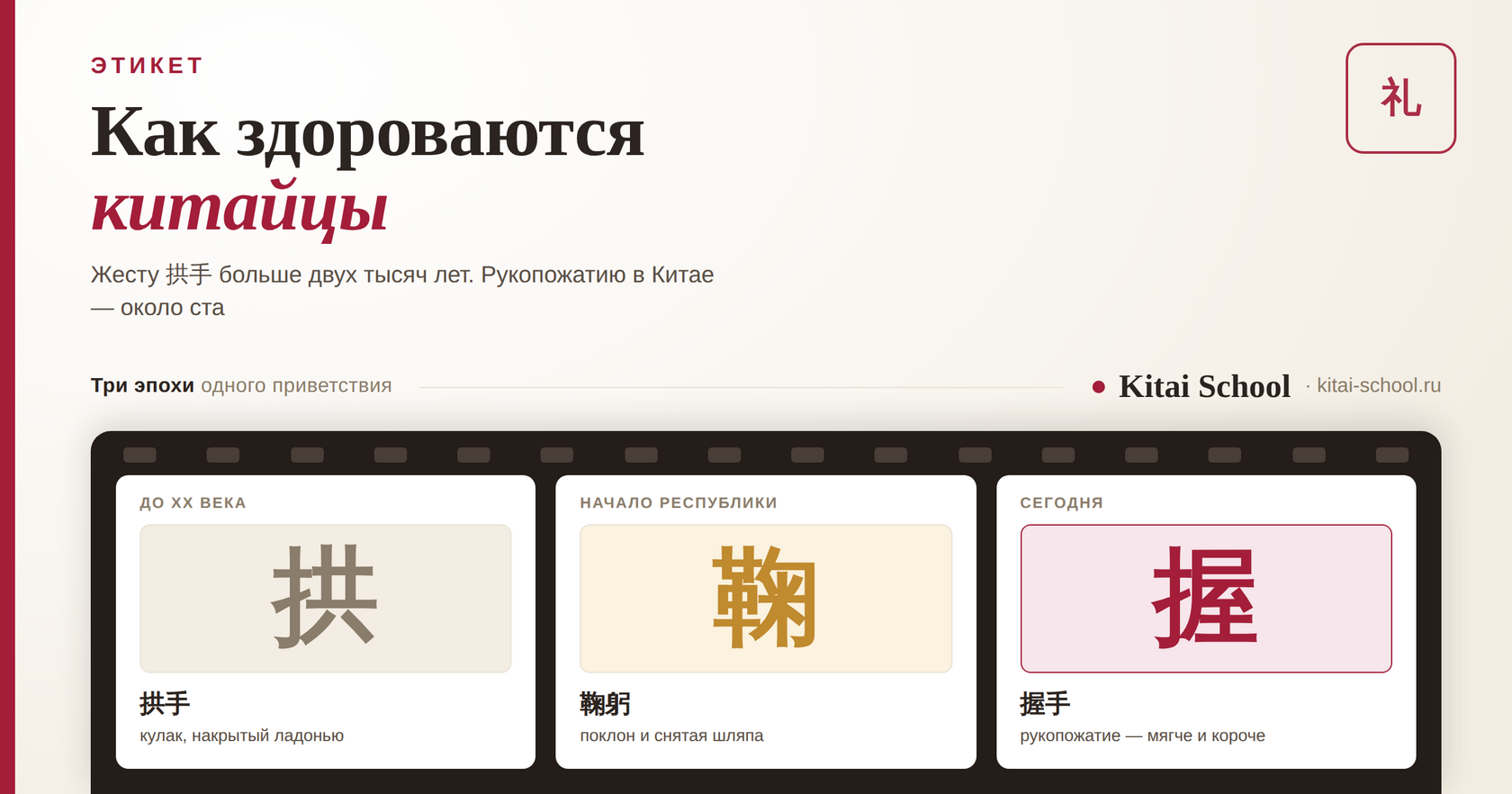 Полоса киноплёнки с тремя кадрами: иероглифы 拱, 鞠 и 握 с подписями эпох — 拱手 до XX века, 鞠躬 в начале Республики и 握手 сегодня