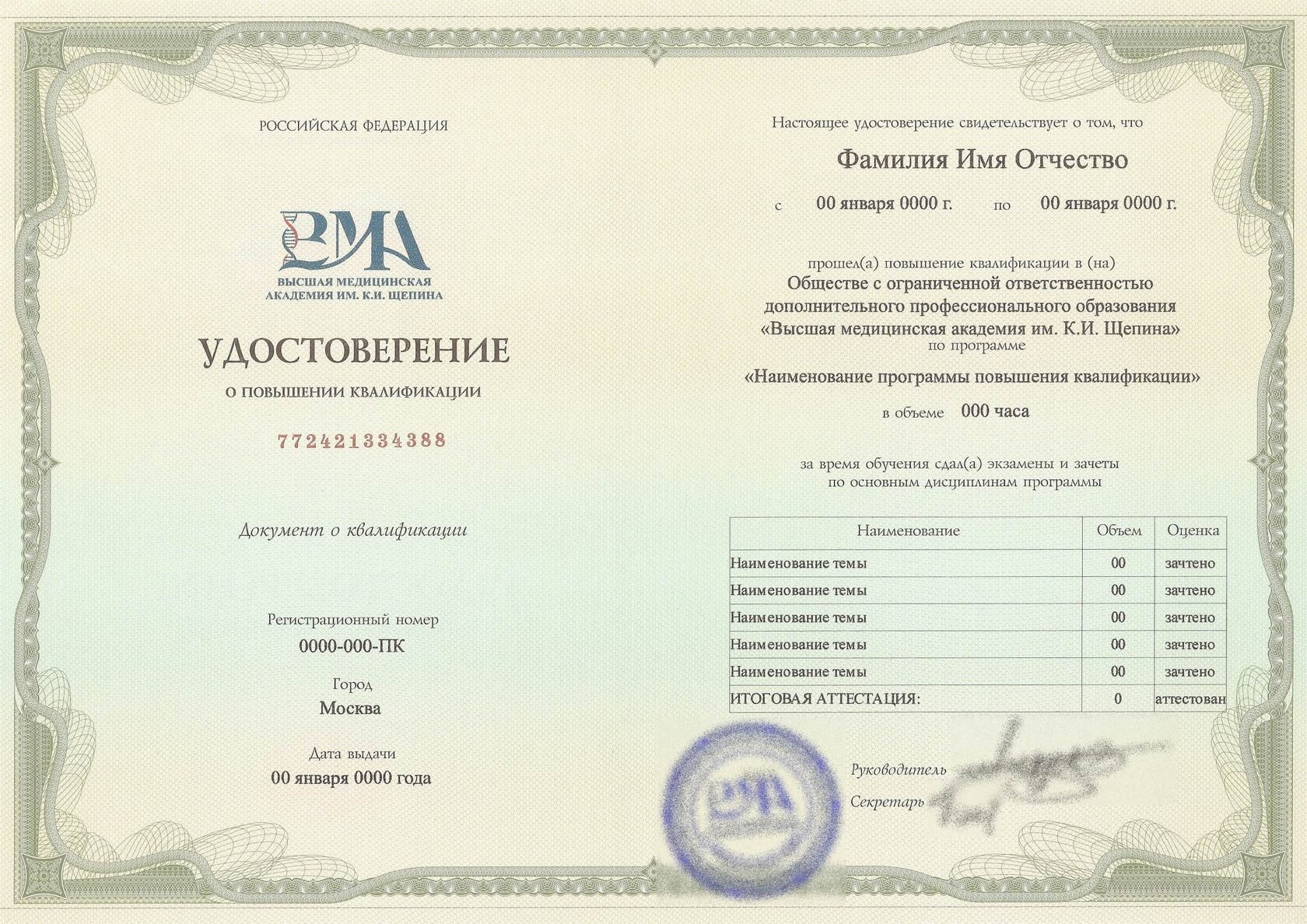 Акушерство и гинекология профессиональная переподготовка