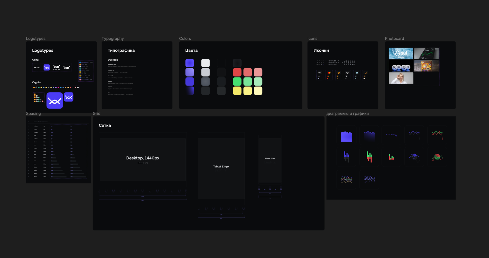 частичка от брендбука с правилами типографики