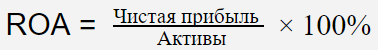 Формула для расчета рентабельности активов