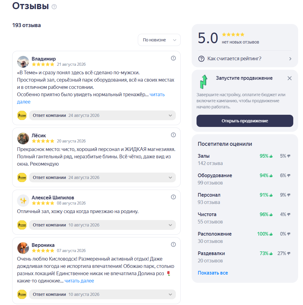 Скриншот личного кабинета Яндекс бизнес раздел отзывы
