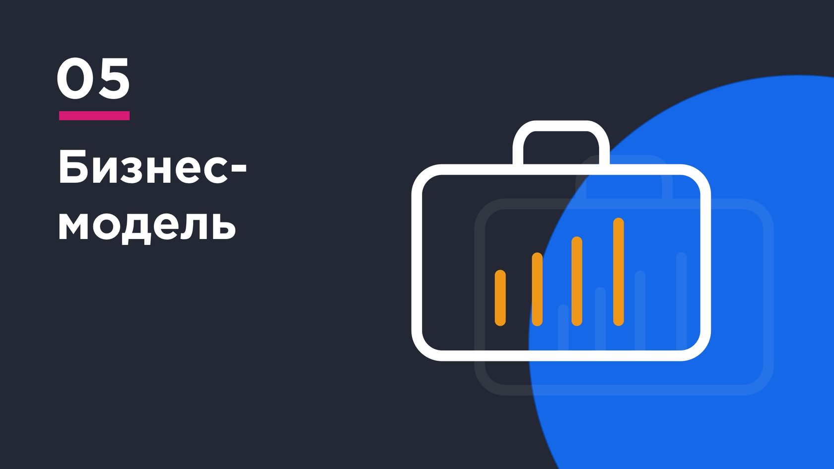 бизнес модель