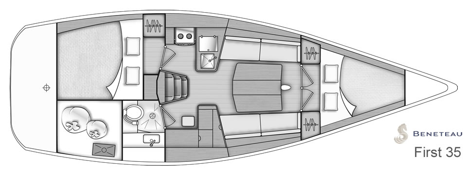 First — значит первый: Обзор Beneteau First 35