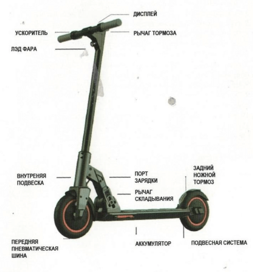 Схема электросамоката kugoo m2