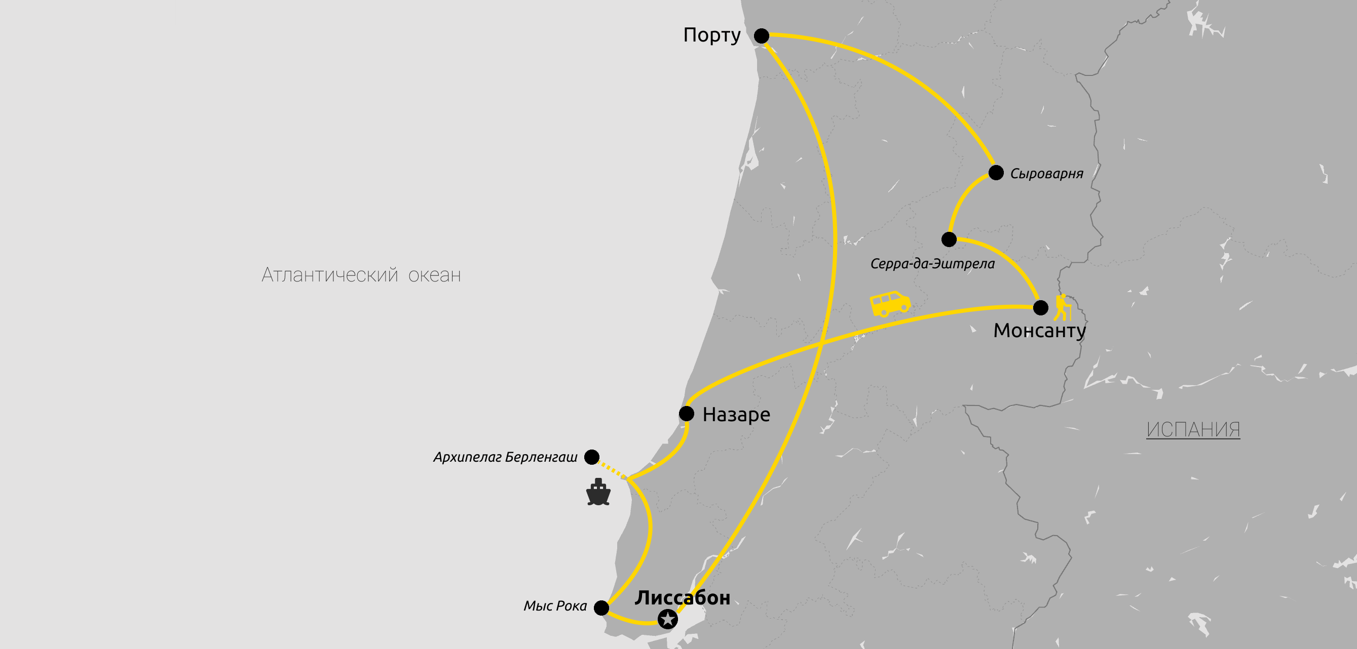 Карта путешествия по Португалии