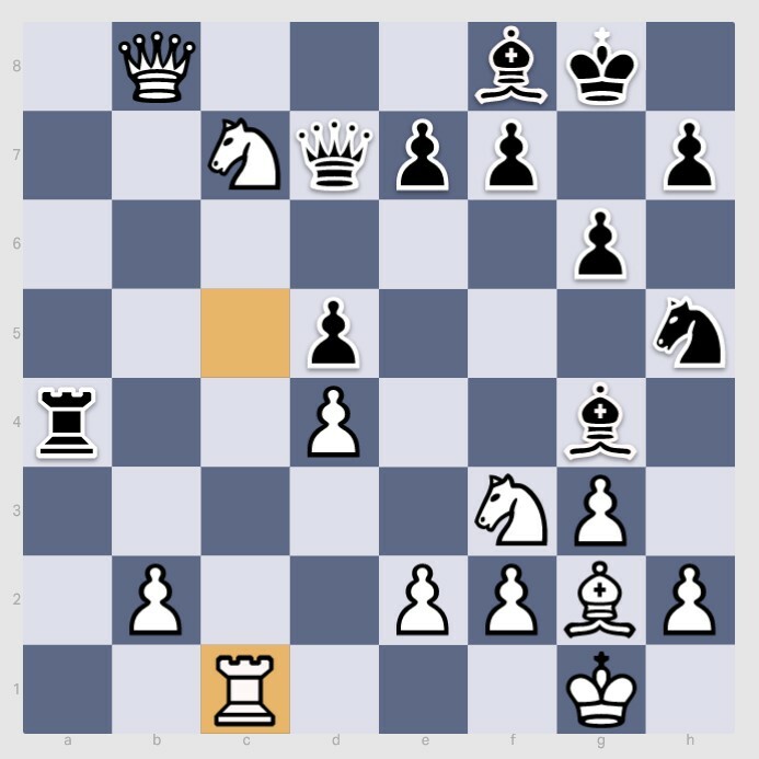 endgame - How do you checkmate with a queen? - Chess Stack Exchange