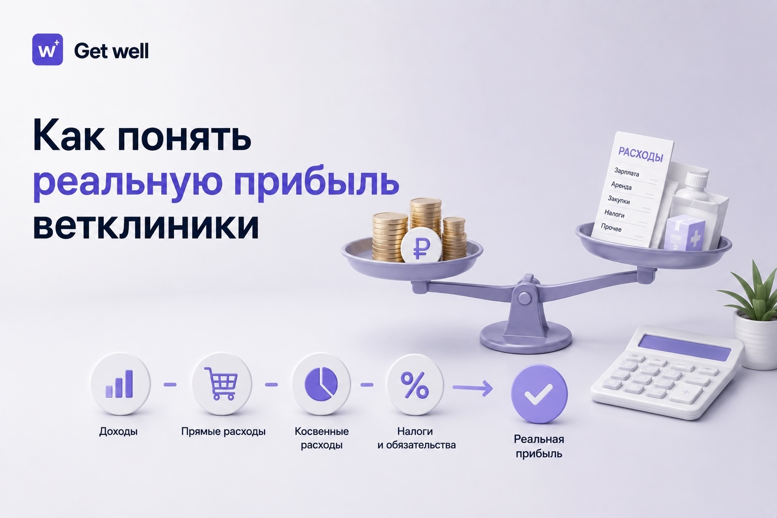 Анализ прибыли ветеринарной клиники в GetWell