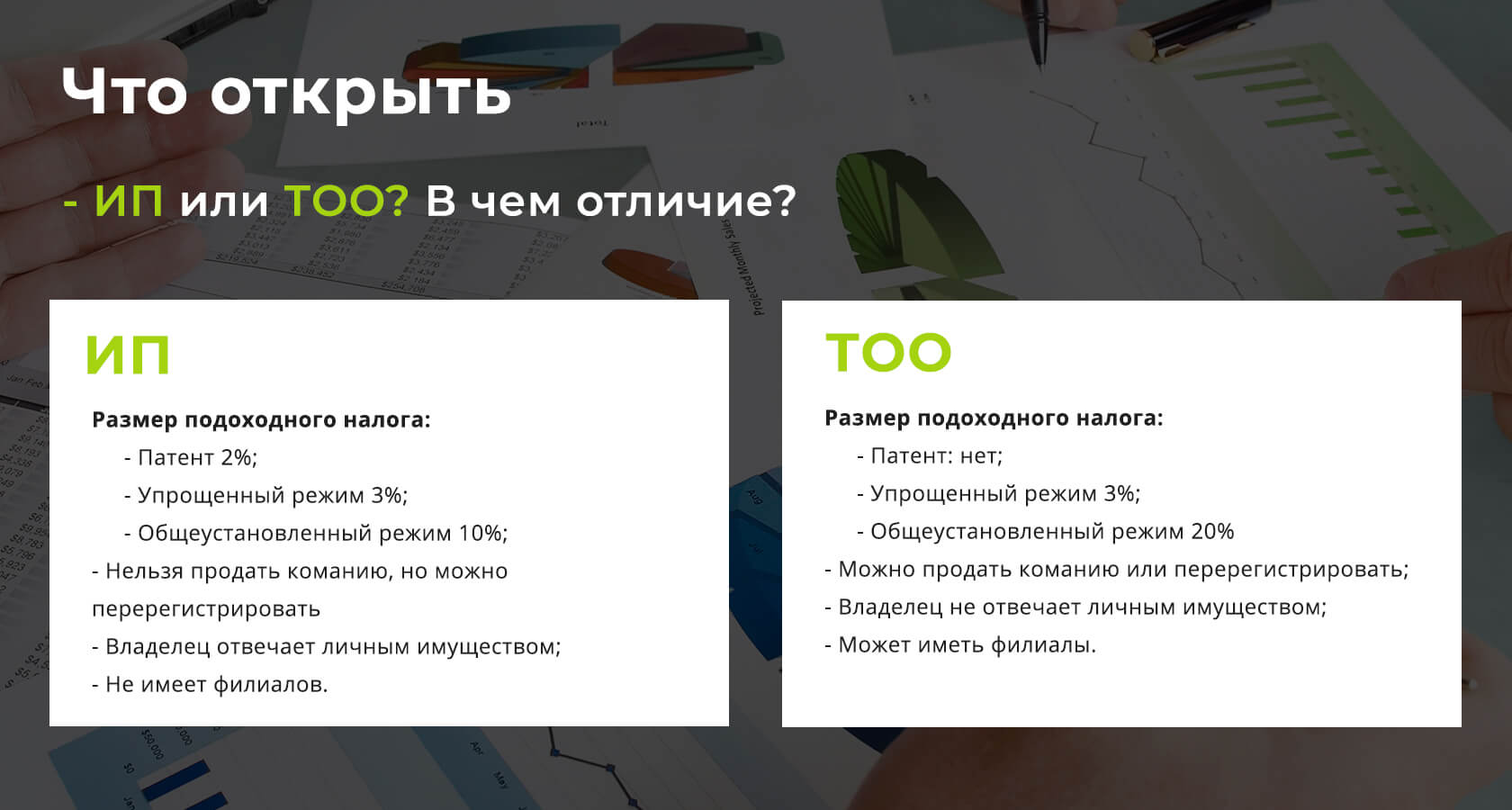 Как сделать тоо. ТОО плюсы и минусы. Чем отличается ИП от ТОО В Казахстане. Открыть ИП плюсы и минусы. Плюсы и минусы ИП И АО.