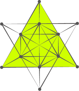 Структура курса