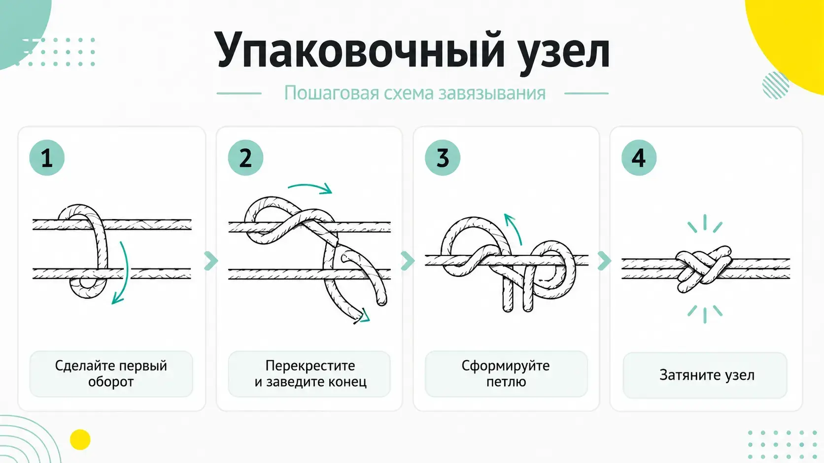 упаковочные узлы для упаковки