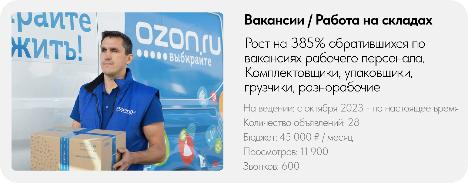 Услуги авитолога под ключ от 15 000 руб/месяц | Продвижение на Авито |  Постинг объявлений на Авито