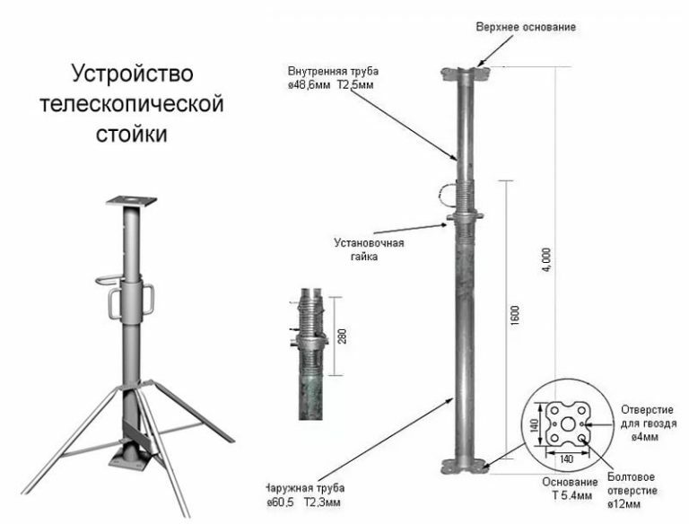 Телескопическая стойка картинка