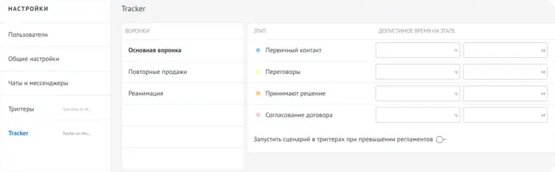 Виджет «Время сделки на этапах» в интерфейсе amoCRM: Показывает, сколько сделка провела на каждом этапе