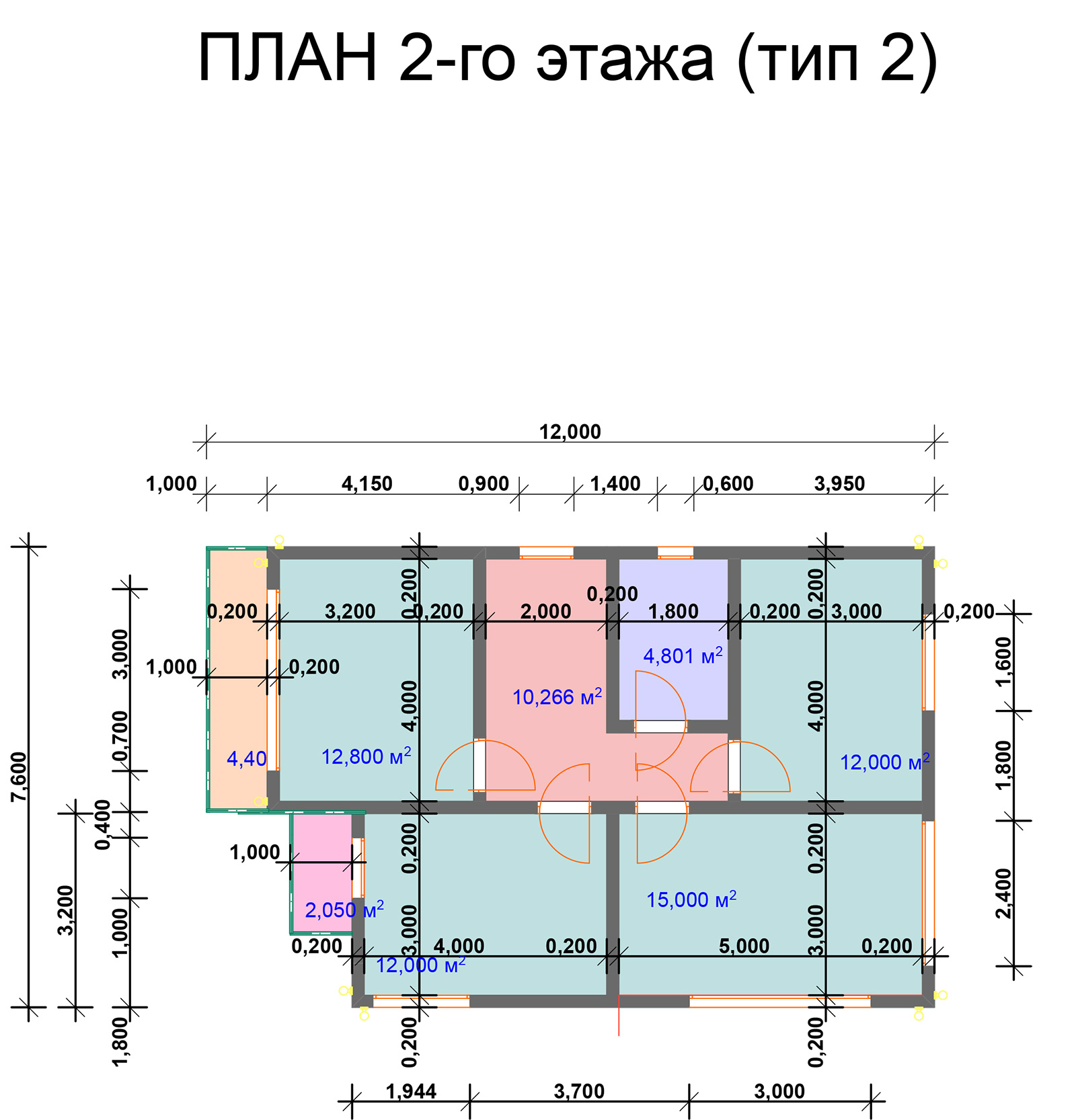 КП Грин Вилладж (Green Village) Сочи