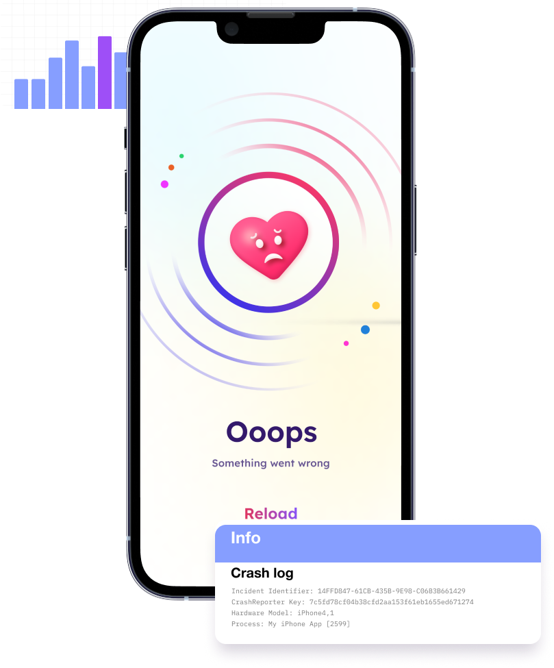 User Segments by UserX