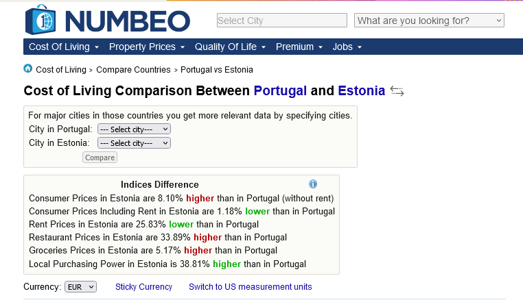 стоимость жизни в Эстонии и Португалии