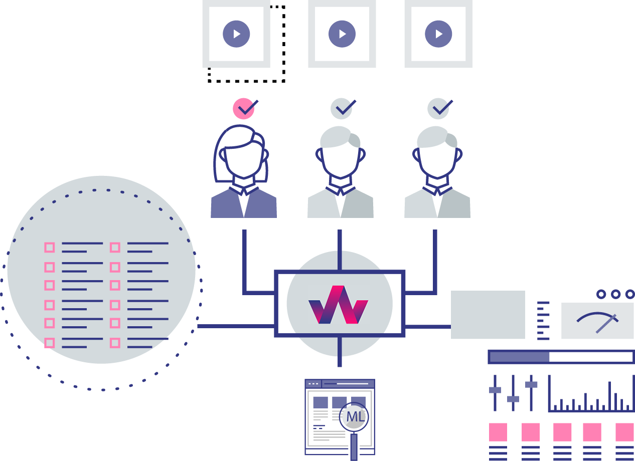 Что такое программатик и с чем его едят? — Статьи — ADWIST Programmatic RTB  Платформа