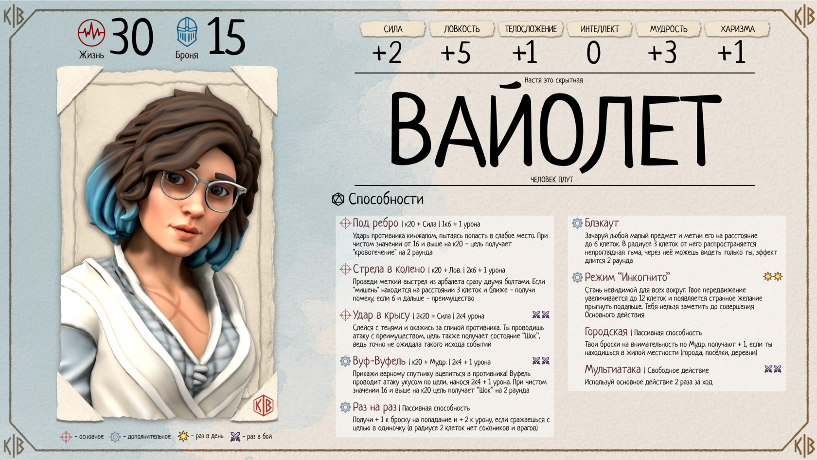 Первая карточка способностей Тыриллы