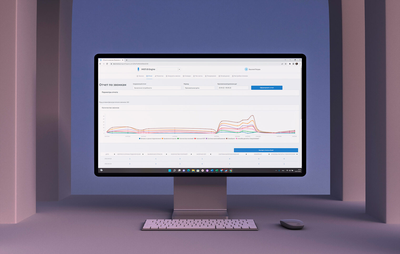 Контроль телефонных звонков | Imot