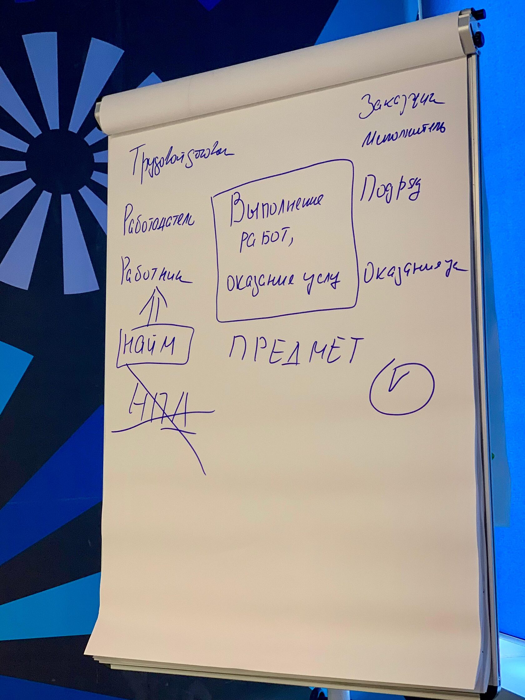 NOBLS.RU 18 апреля во всех регионах страны состоится первый этап Всероссийской ярмарки трудоустройства «Работа России. Время возможностей»