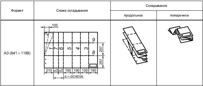 Чертеж а1 в а4