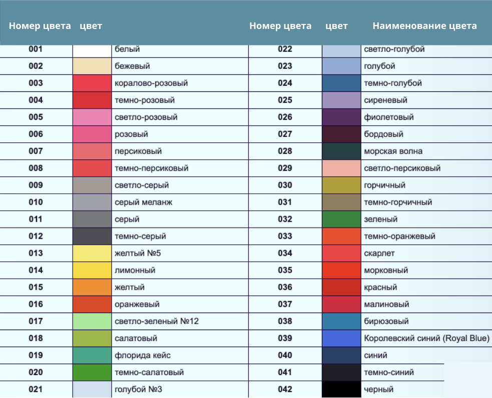 Какой цвет 2023. Какой цвет z9t. <Bоdy dgcolor=”#ffооff”> какой цвет. Какой цвет DRF 3017.