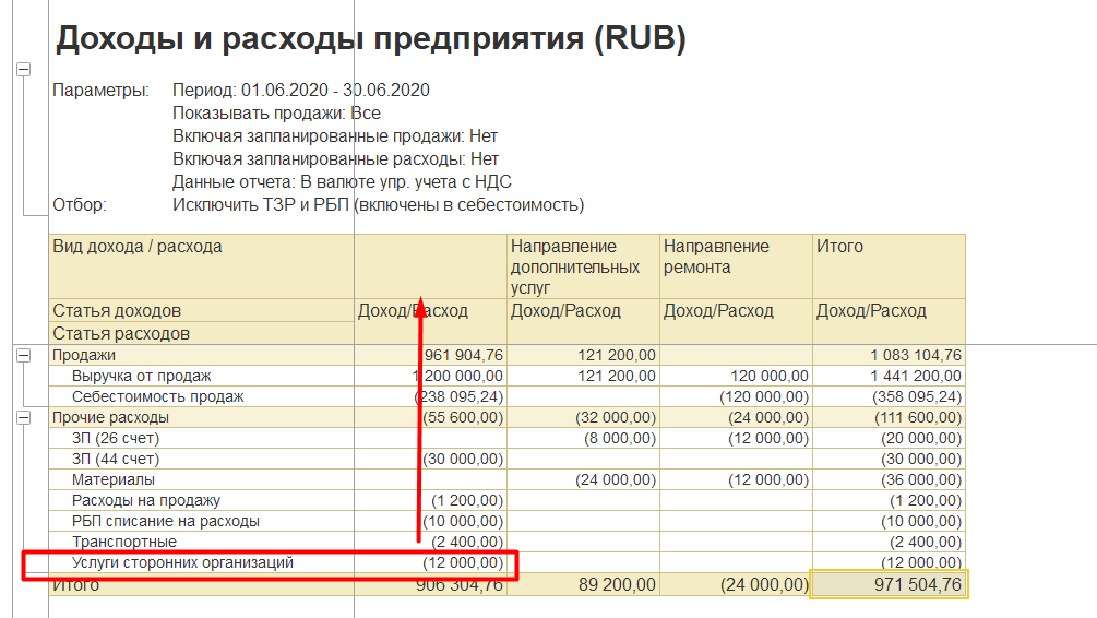 1С Комплексная автоматизация 2 и ERP 2: отчет о доходах и расходах, статья без направления деятельности