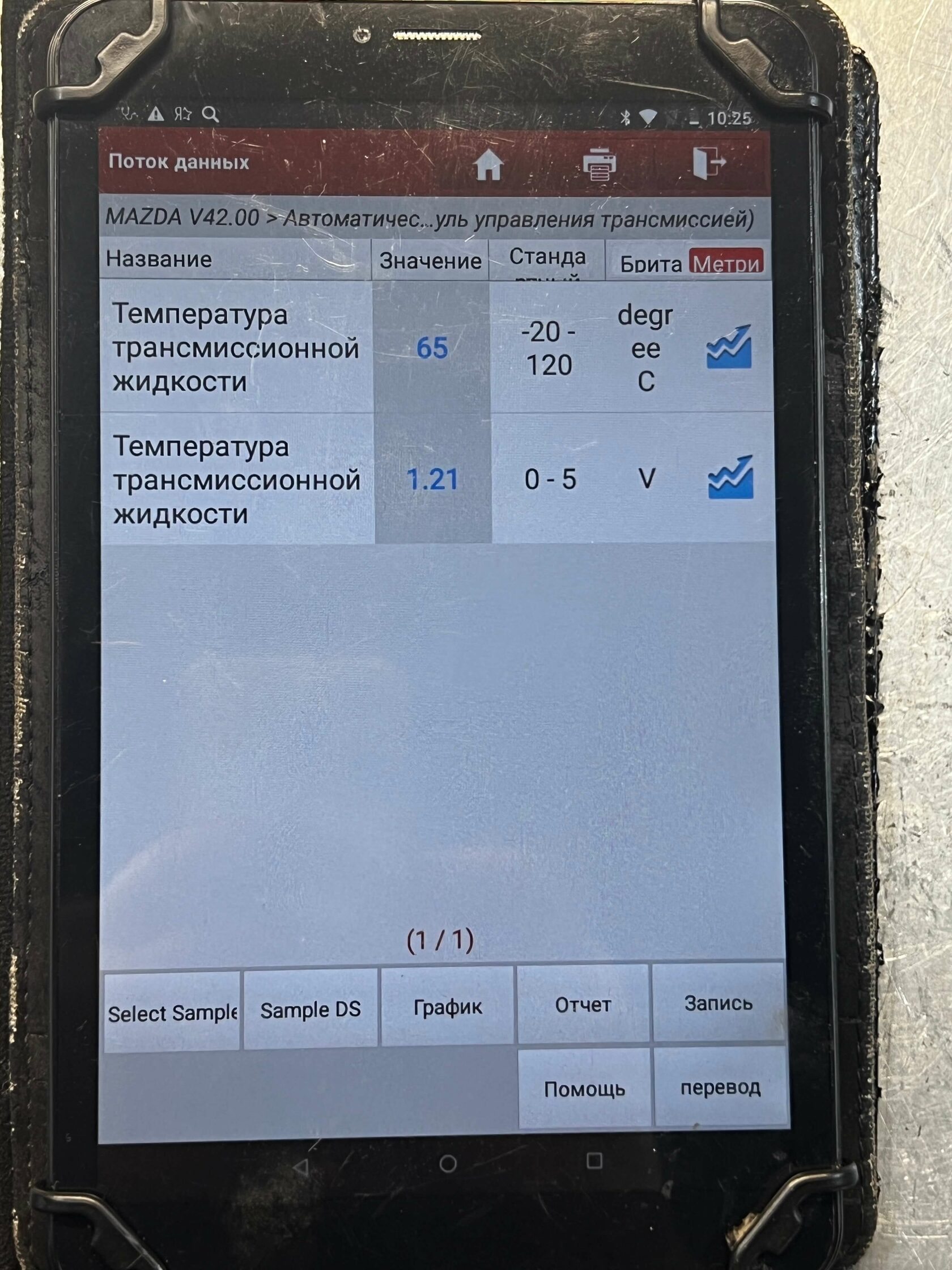 Контроль температуры АКПП Mazda CX-7