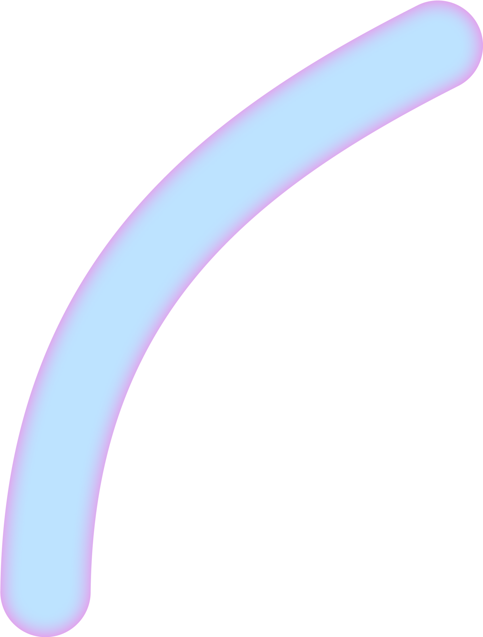 Тоны китайского языка