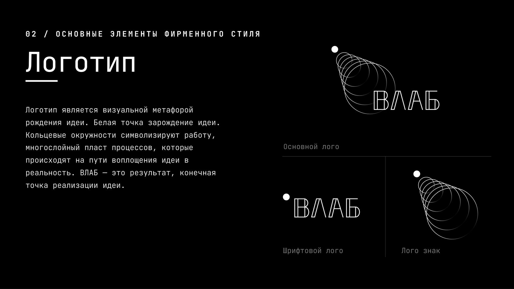 Гайдбук ВЛАБ — стр.
  3
