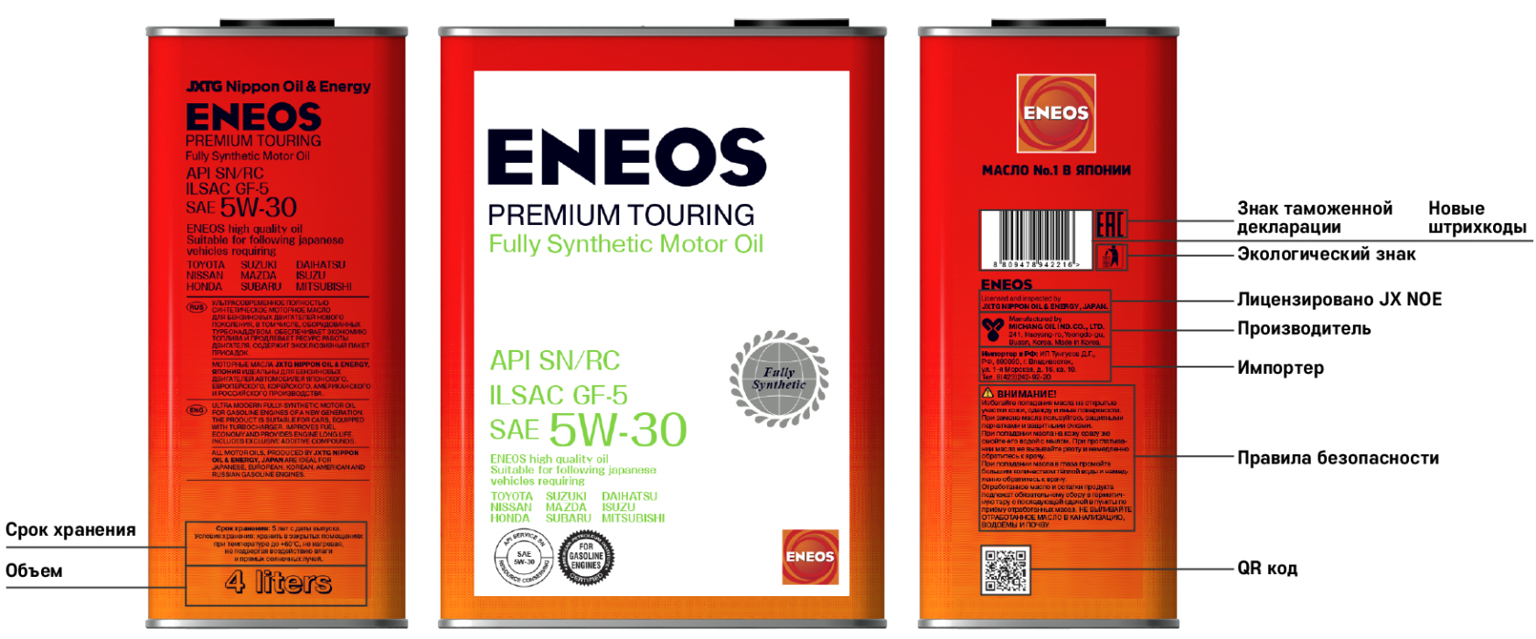 Масло 5w40 срок годности. Масло енеос производитель. Моторное масло ениос допуск. ENEOS Дата хранения. ENEOS Japan Oil 1.