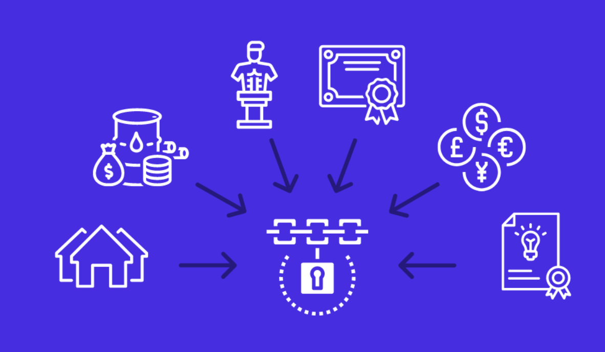 Tokenized Assets and NFTs