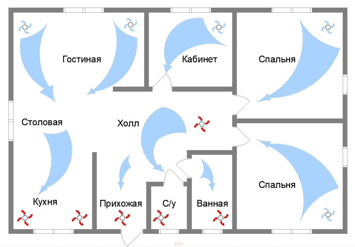 Приточно-вытяжная вентиляция с рекуперацией в доме и квартире.