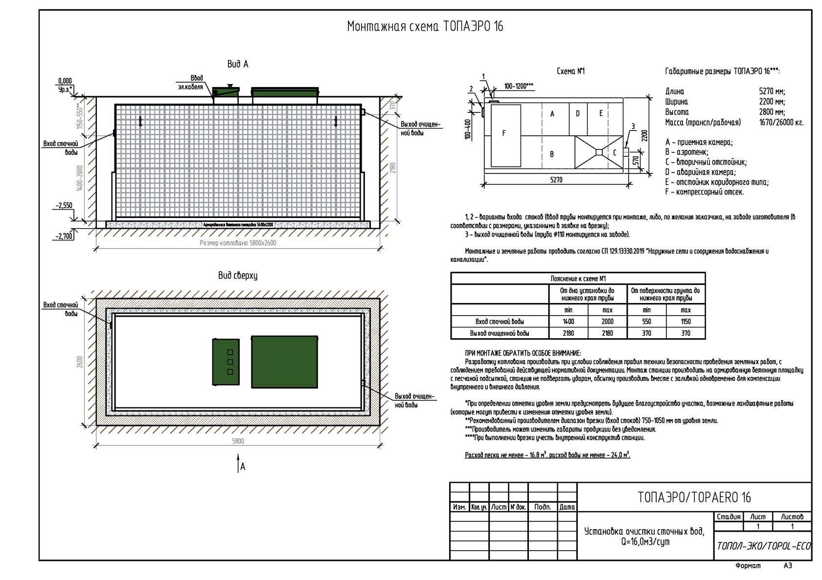 монтажная схема аквалос 2 самотечная