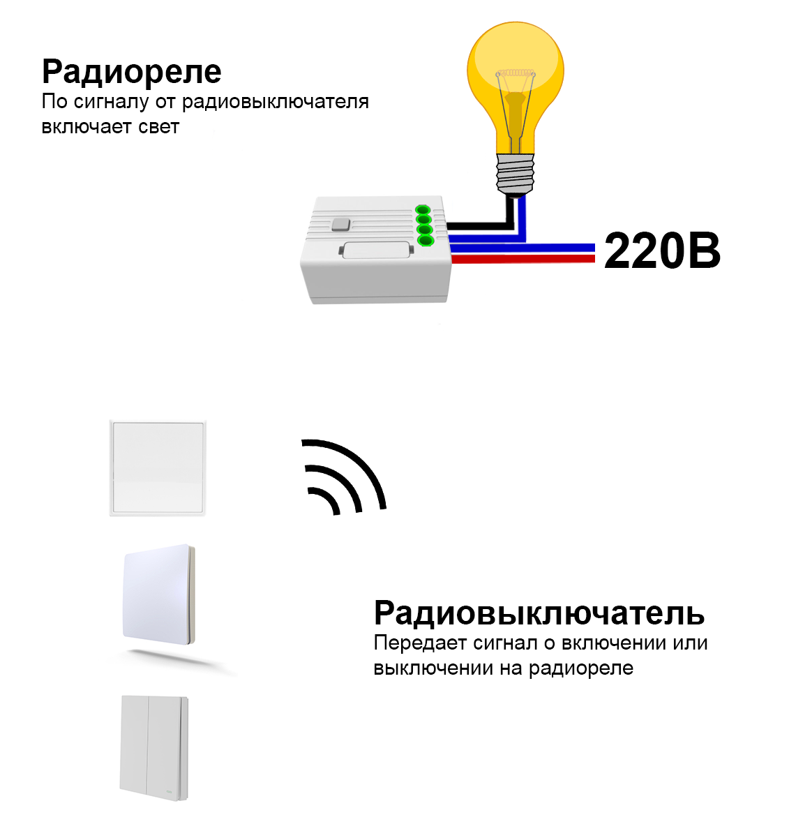 Схема подключения двухканального радиореле