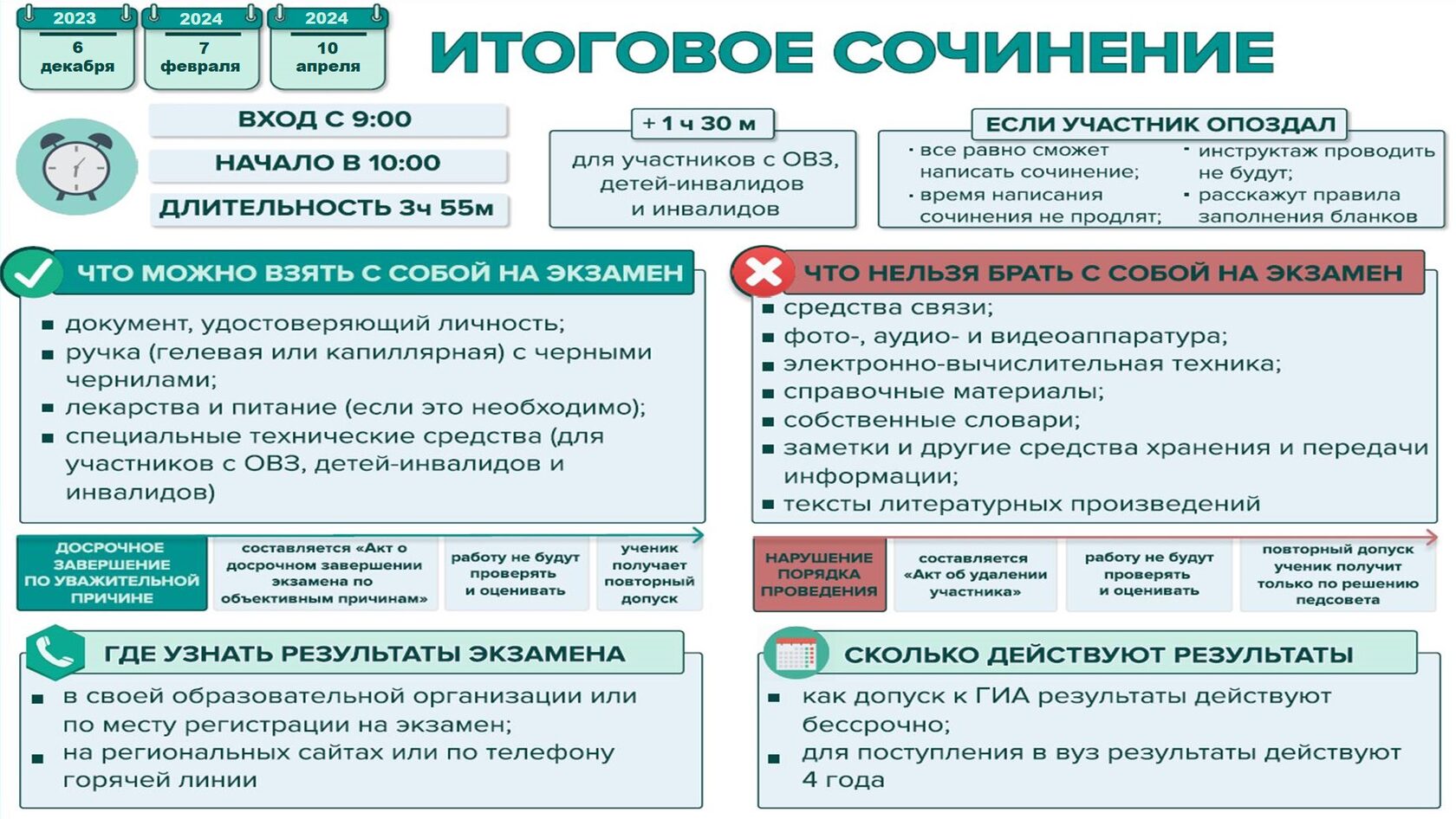 итоговое сочинение. темы итогового сочинения 2022. итоговое сочинение фипи закрытый банк 2023 2024. итоговое сочинение фипи закрытый банк 2023 2024. сочинение 2022.