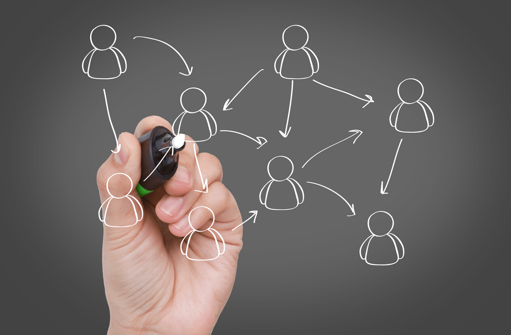 byudzhet-marketinga-ehto